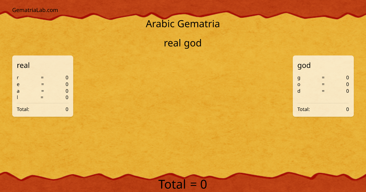 real god in arabic Gematria